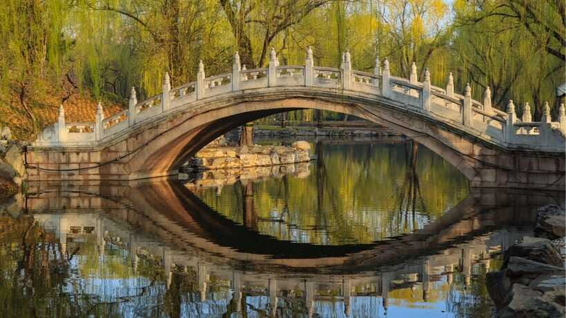 Beijing: YuanMingYuan Park (Garden of Gardens) e-Ticket - How long to allow for a visit
